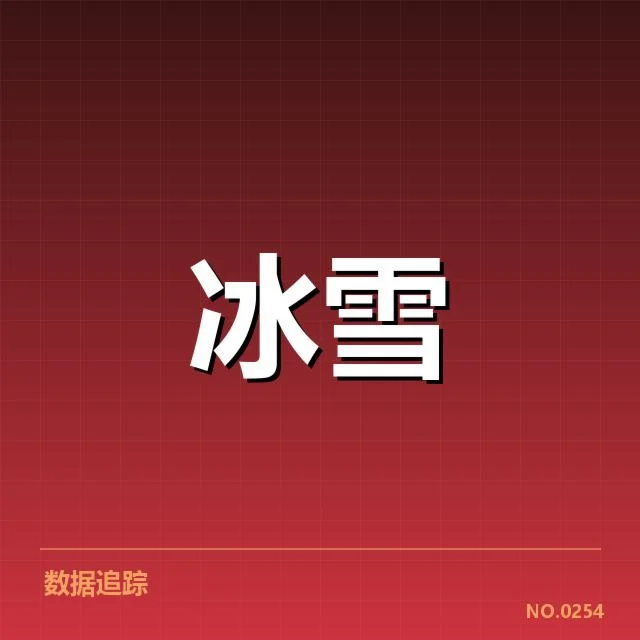 近期赛事落地控制裁判判罚核实